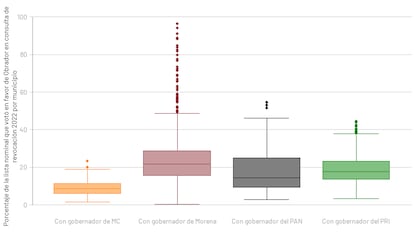 Gráfica Viri Ríos