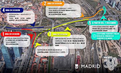 Plano de los cortes de tráfico ocasionados por las obras de remodelación del Nudo Norte.