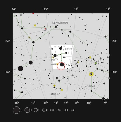 Gráfico de la pequeña constelación de La Cruz del Sur, que muestra todas las estrellas que se pueden ver a simple vista en una noche clara y oscura. Esta constelación y sus vecinas albergan la enorme nebulosa oscura llamada Saco de Carbón.