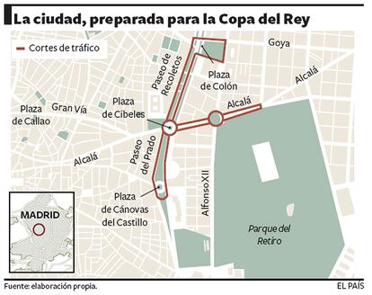 Dispositivo de seguridad y cortes de cara al partido.