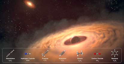 Anillos de CT Cha b descubiertos por el James Webb de la NASA