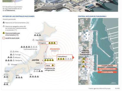 Reactores nucleares en la central de Fukushima 1