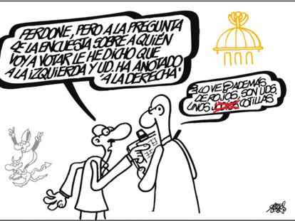 FORGES