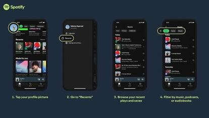 Spotify Recientes nueva función