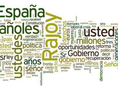 “Rajoy” ha sido la palabra más usada por Sánchez en su intervención