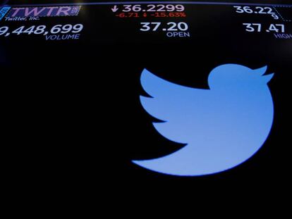 Cómo borrar tu historial de tuits en Twitter en un clic