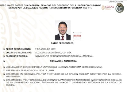 Ficha de la Sedena con datos personales del senador Martí Batres.