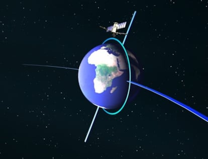 Recreación de la órbita que sigue el satélite SMOS en el espacio.