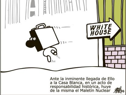 Forges