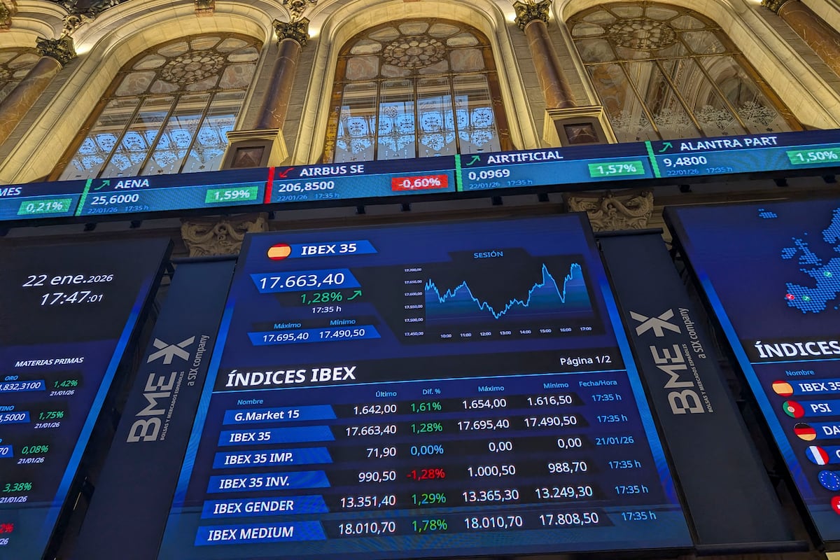 El Ibex bate un nuevo récord y toca los 18.000 puntos por primera vez en la historia