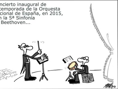Forges