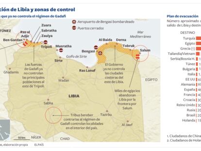 Evacuación de Libia y zonas de control
