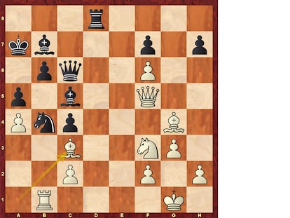Posición tras 23 Ac3