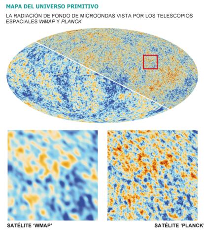 Fuente: ESA / Planck.