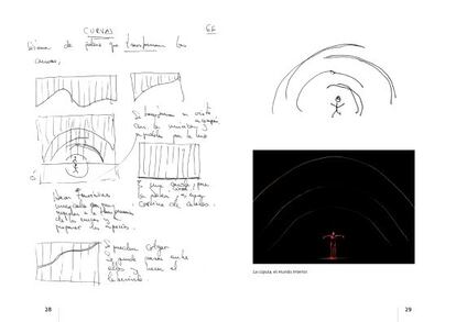 Boceto de la escenografía de 'Utopía' de María Pagés.