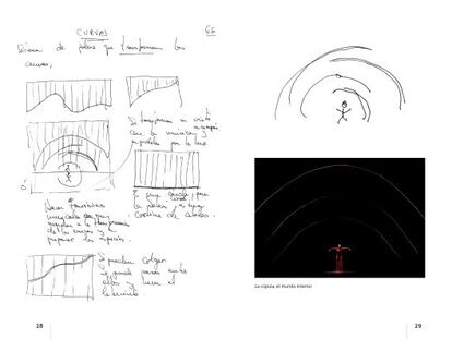 Boceto de la escenografía de 'Utopía' de María Pagés.