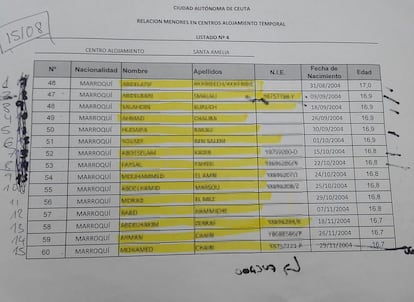 Lista con los datos de menores marroquíes alojados en el centro de Santa Amelia, en Ceuta.