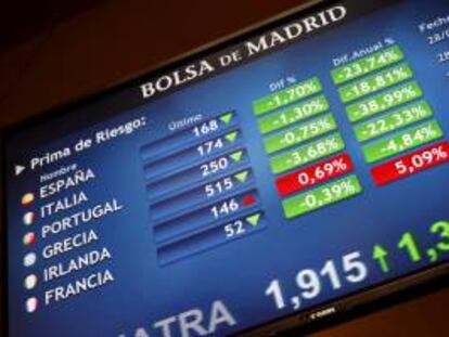 Vista de un panel de la Bolsa de Madrid que refleja la evolución de la prima de riesgo de los países europeos. EFE/Archivo