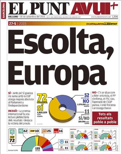 'Escolta, Europa', titula el diari català 'El Punt Avui'.