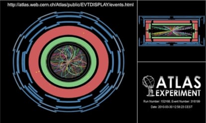 Registro de las primeras colisiones de partículas a energía de 7 TeV vistas en el detector Atlas del acelerador LHC