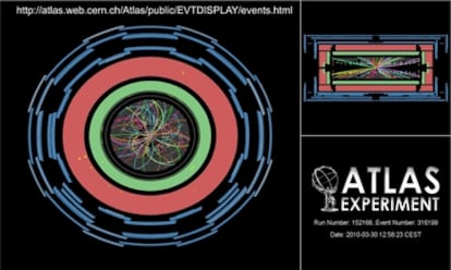 Registro de las primeras colisiones de partículas a energía de 7 TeV vistas en el detector Atlas del acelerador LHC