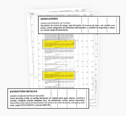 Epígrafes del certificado de obra de un local en en Madrid en los que figuran operaciones de envergadura que solo puede autorizar un arquitecto.