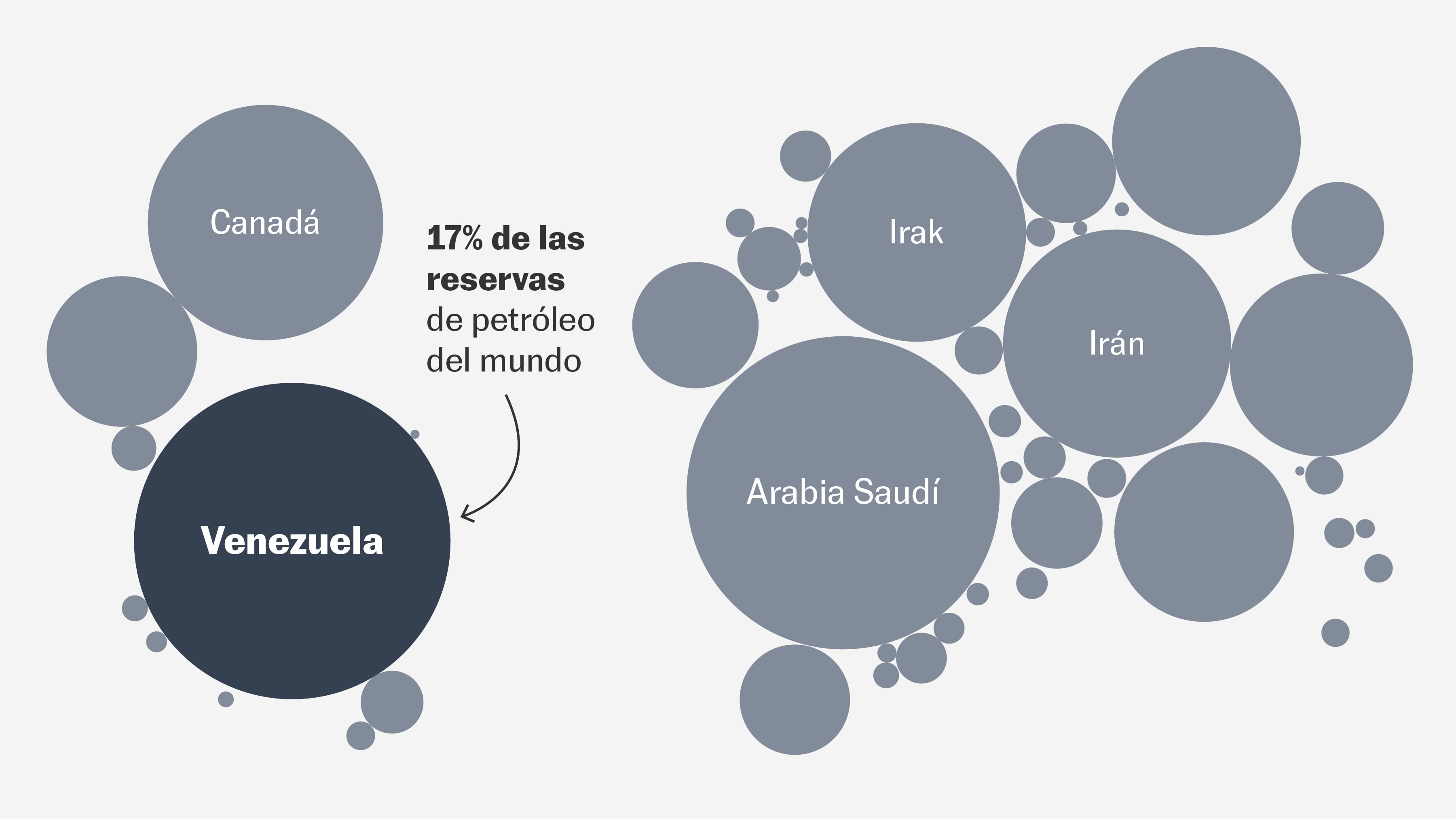 Datos para entender la paradoja del petróleo en Venezuela y por qué Trump quiere controlarlo