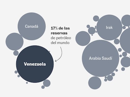 Datos para entender la paradoja del petróleo en Venezuela y por qué Trump quiere controlarlo