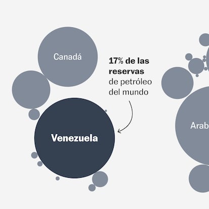 Datos para entender la paradoja del petróleo en Venezuela y por qué Trump quiere controlarlo