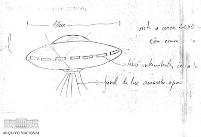 Imagen de los informes sobre objetos voladores no identificados investigados por la Fuerza Aérea durante más de 60 años.