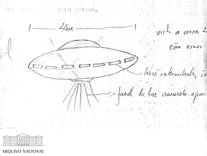 Imagen de los informes sobre objetos voladores no identificados investigados por la Fuerza Aérea durante más de 60 años.