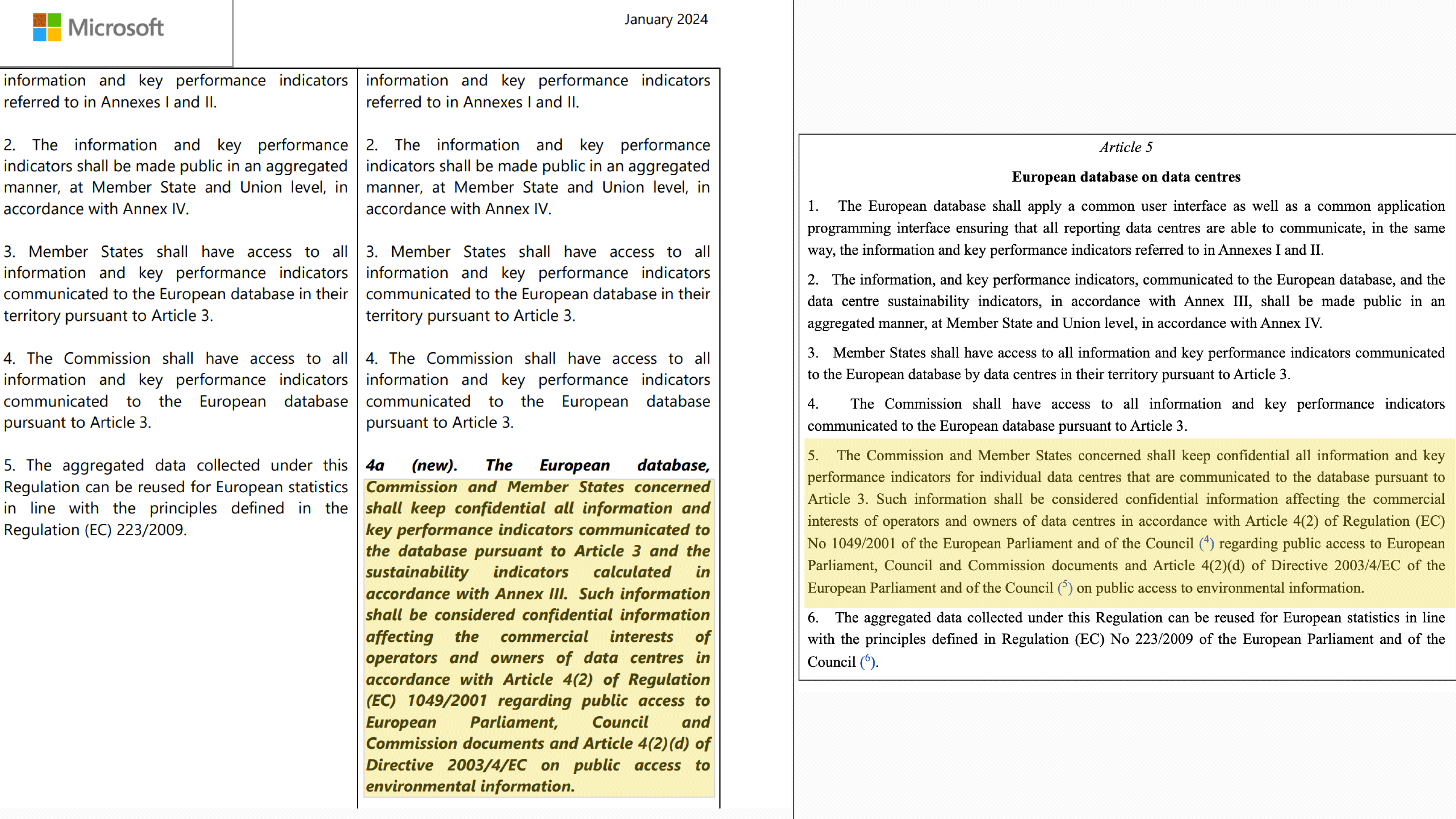 Enmienda enviada por Microsoft (izquierda) y texto definitivo (derecha) del Artículo 5.