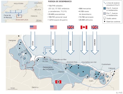 Fuente: Museo Imperial de Guerra, Atlas del Día D (Thames & Hudson) y ‘Bloody Omaha’ (Pitkin), entre otros.