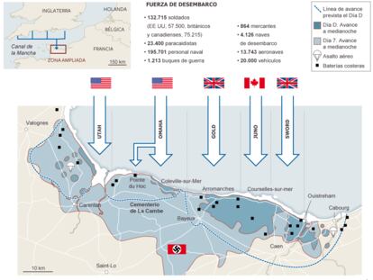 Fuente: Museo Imperial de Guerra, Atlas del Día D (Thames & Hudson) y ‘Bloody Omaha’ (Pitkin), entre otros.