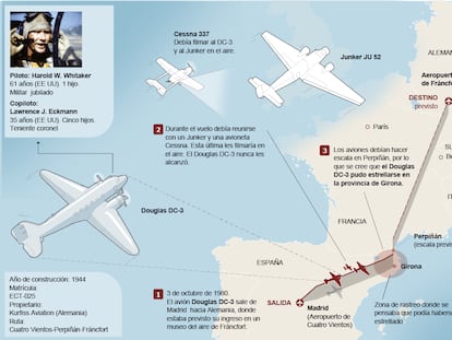 El último vuelo del avión Douglas DC-3