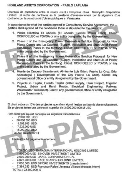 Documento confidencial de la Banca Privada d'Andorra (BPA), fechado el 24 de septiembre de 2010, que detalla la actividad de una cuenta del empresario Diego Salazar abierta a nombre de la sociedad Highland Assets Corporation