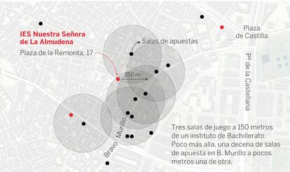 Un instituto de Bachillerato rodeado por locales de apuestas.