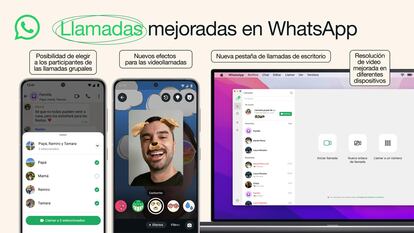 WhatsApp nueva funciones para las llamadas de vídeo y audio