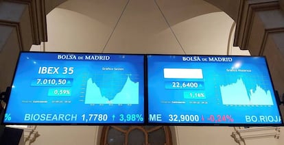 Vista del indicador del Ibex 35 en la Bolsa española en Madrid.