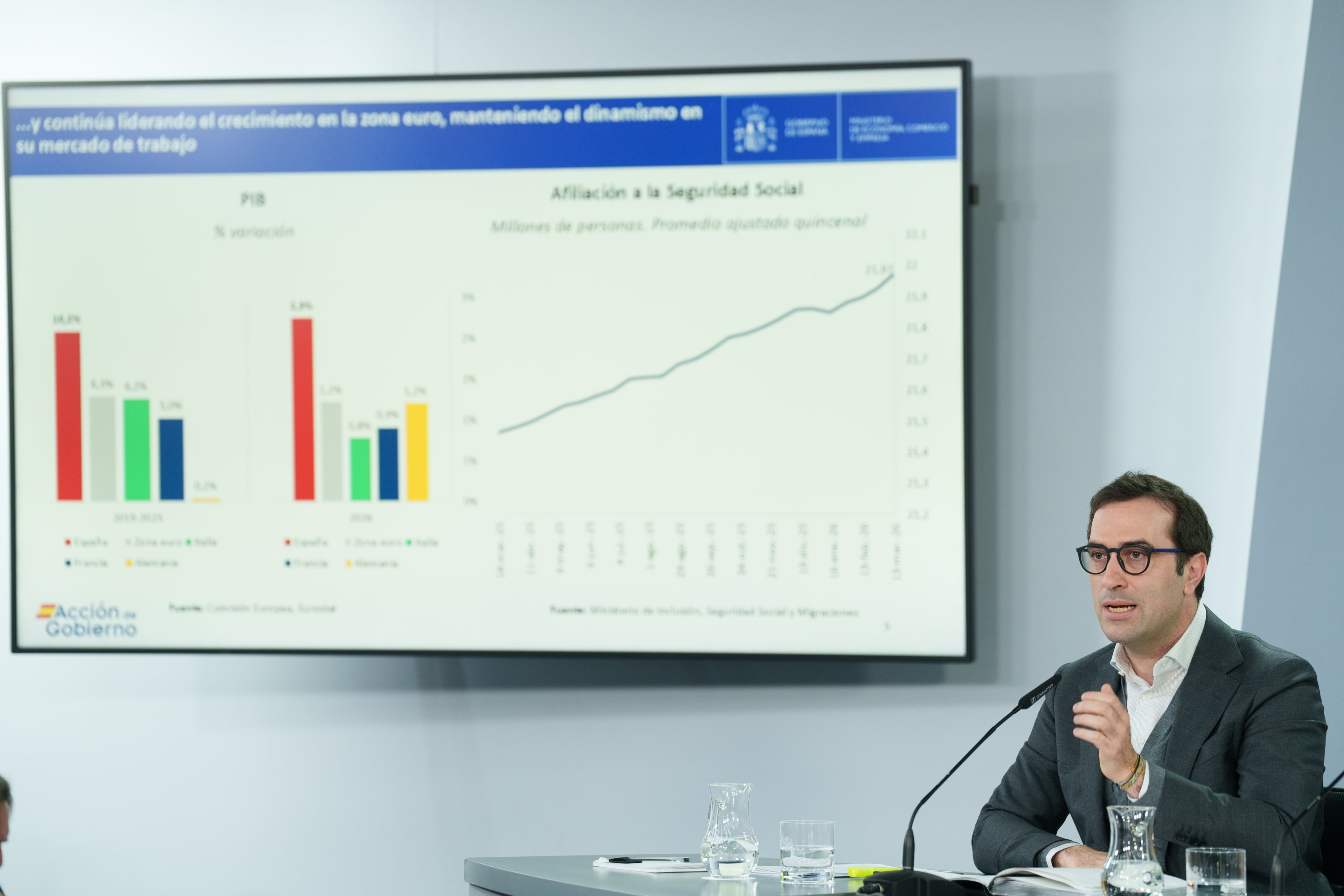 El Gobierno apunta a un paquete contra la crisis energética más suave de lo esperado: “Esto no es como Ucrania y hemos hecho los deberes”