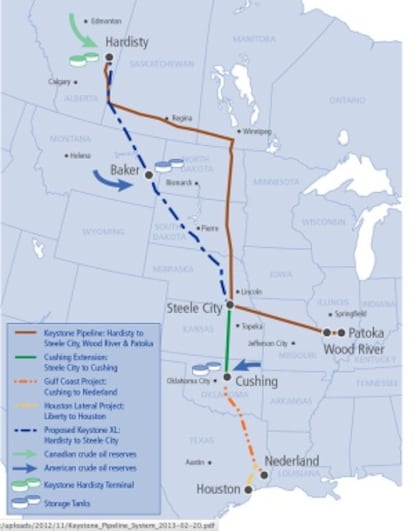 Recorrido de Keystone XL