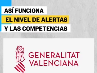 Así funciona el nivel de alertas y las competencias