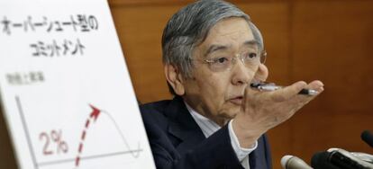 El gobernador del Banco de Japón, Haruhiko Kuroda