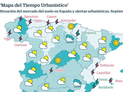 El tirón de las ventas augura que este año acabará con 80.000 viviendas iniciadas