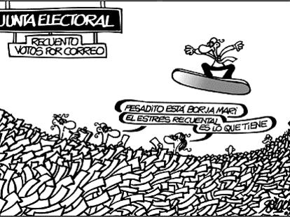 FORGES