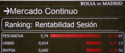 Panel del parqu madrile?o que muestra el mercado continuo cuando Pescanova encabez las prdidas. EFE/Archivo