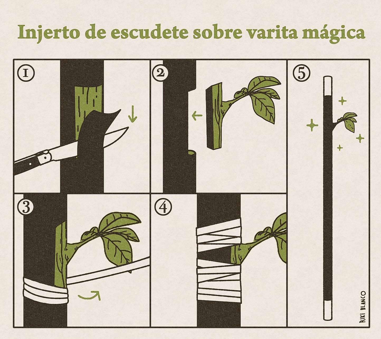 Riki Blanco: la magia de las plantas