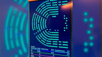 Resultado de la votación de la proposición no de ley para que familiares y amigos puedan acompañar a personas en riesgo de suicidio.