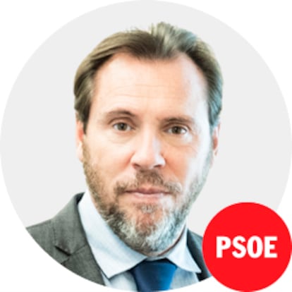 óscar puente oscar  Caras nuevo gobierno de Pedro Sánchez