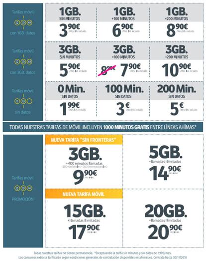 Las tarifas Ahimas son de las más competitivas del mercado